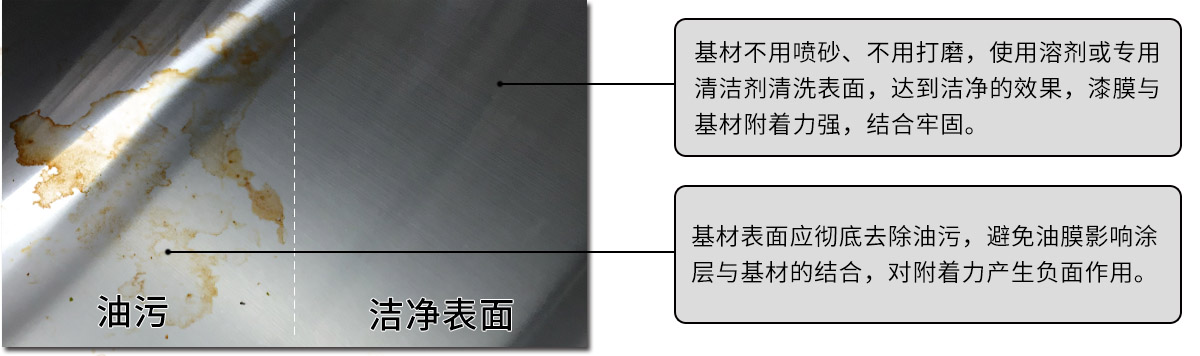 轻金属清洁